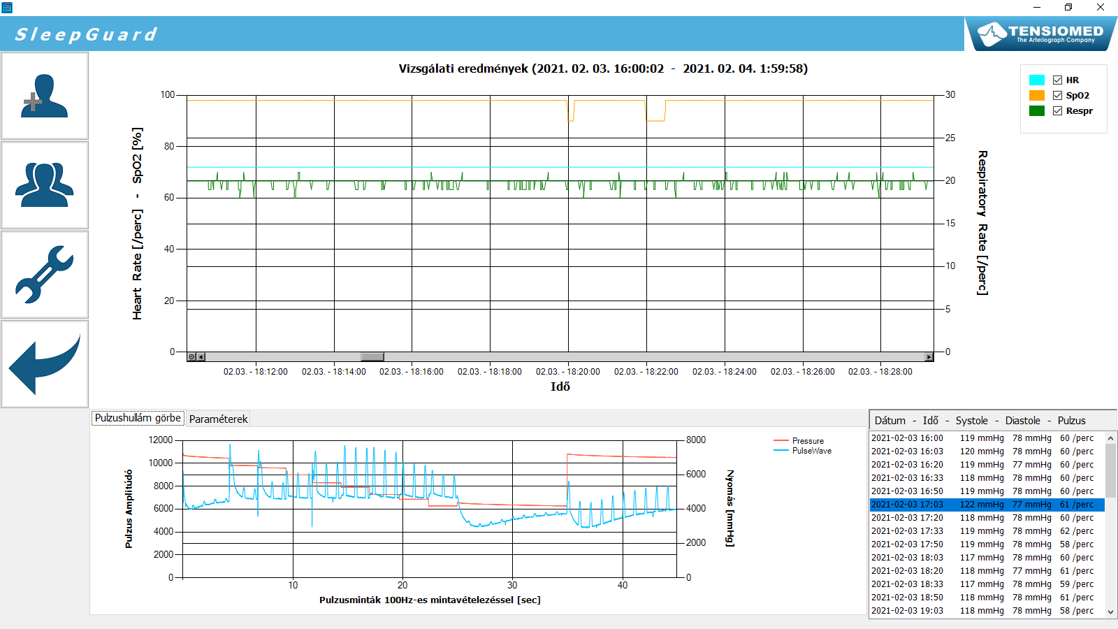 Sleep Guard with BP curves